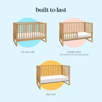 Lit de bébé convertible 3-en-1, se transforme en lit de tout-petit et en lit double, non toxique, certifié GREENGUARD Gold