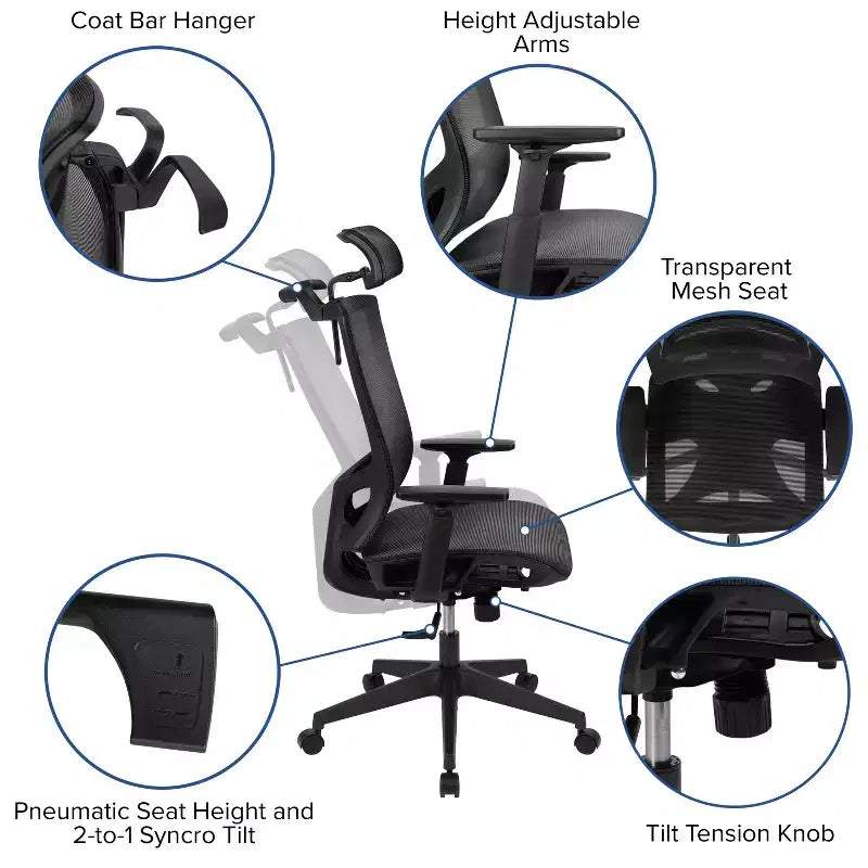Fauteuil de bureau ergonomique en maille, inclinaison synchrone, appui-tête pivotant, soutien lombaire, accoudoirs réglables