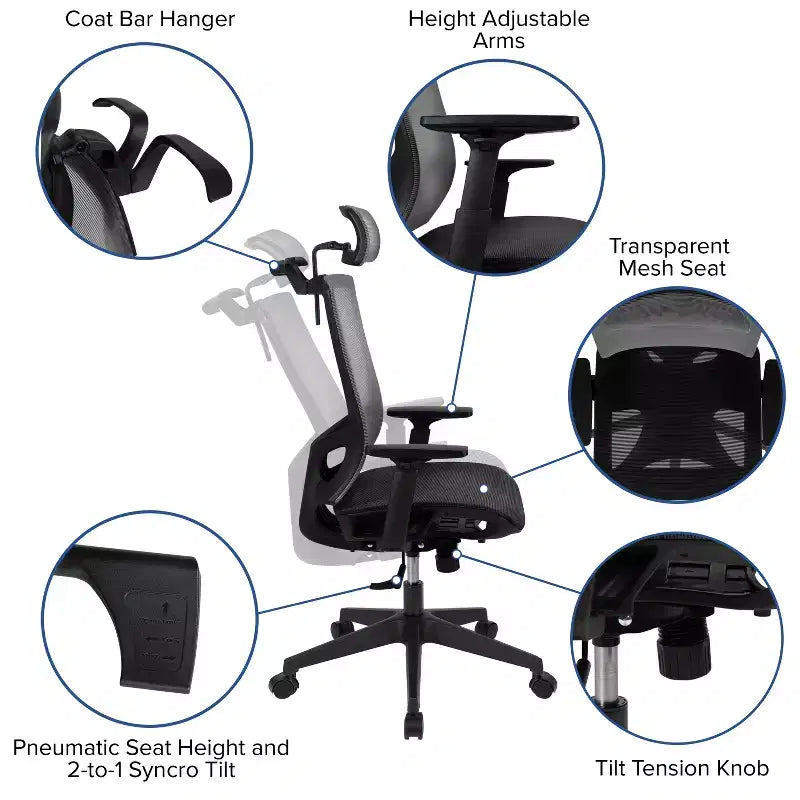 Fauteuil de bureau ergonomique en maille, inclinaison synchrone, appui-tête pivotant, soutien lombaire, accoudoirs réglables